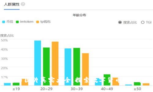 加密货币图片真实大全：探索数字货币的视觉世界