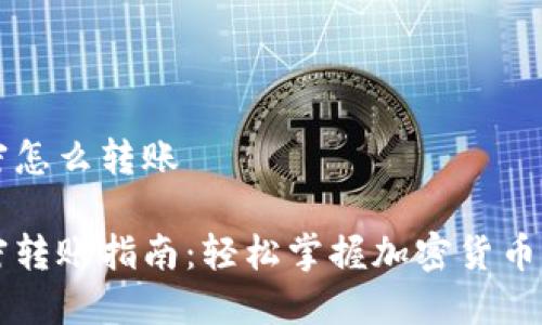 货币加密怎么转账
货币加密转账指南:轻松掌握加密货币转账技巧