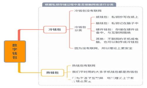 提币到TP钱包的手续费详解及相关问题解决