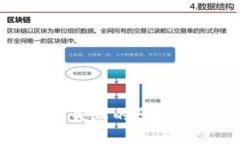 TP钱包安装失败的原因与解决方案