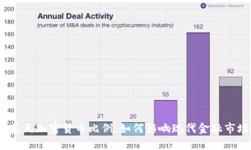 : 美元加密货币比例:如何影响现代金融市场?