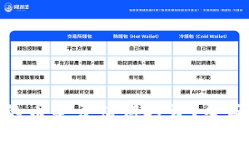 TP钱包空投的币是否值得投资？全面解析与建议