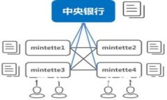 探索韩国加密货币购物亭的未来：数字货币如何