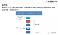 2023年最新XLM（Stellar Lumens）加密货币行情分析与