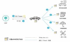 为什么加密货币如此吸引人？揭秘其潜力与风险