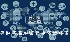 baioti腾讯云如何在加密货币市场中占据一席之地
