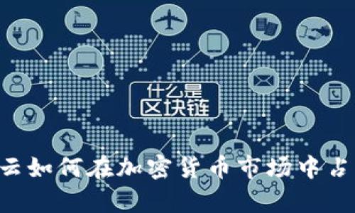 baioti腾讯云如何在加密货币市场中占据一席之地