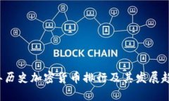 2023年历史加密货币排行及其发展趋势分析