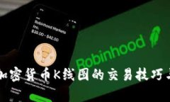全面解析加密货币K线图的交易技巧与研究方法