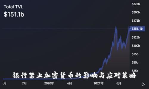 银行禁止加密货币的影响与应对策略