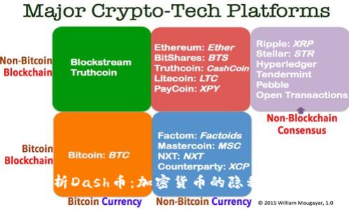 深入解析Dash币：加密货币的隐私与速度革命