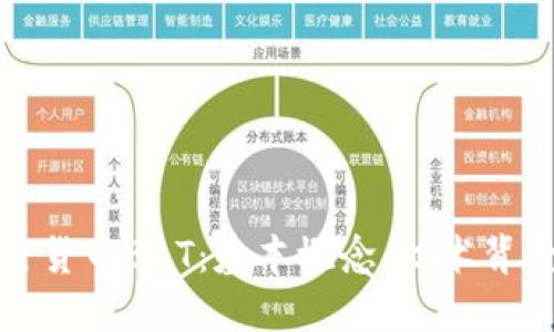 深入探讨加密货币BAT:基本概念、技术背景及未来趋势