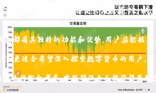 综合比较：哪个数字钱包比TP Wallet更好用？

数字钱包, TP Wallet, 钱包比较, 钱包推荐, 安全性, 用户体验/guanjianci

随着数字货币的兴起，越来越多的人开始关注数字钱包的选择。在众多数字钱包中，TP Wallet 是一个受到广泛关注的选择，但是否真的如人所说那么好用？本篇文章将全面探讨TP Wallet的优缺点，并对比其他数字钱包，从而帮助您找到适合您个人需求的最佳选项。

什么是数字钱包？
数字钱包是一种存储和管理数字货币的软件或设备。它可以让用户方便地收发和管理各种类型的虚拟货币，支持加密交易和实时监控。数字钱包的种类繁多，从桌面钱包、移动钱包到硬件钱包、纸质钱包，各具特色。

TP Wallet的特点
TP Wallet 是一款相对流行的数字钱包，它提供了一系列的功能来满足用户的需求。TP Wallet 能够支持多种加密货币，以及简单便捷的用户界面，使得用户可以轻松上手。此外，TP Wallet 还注重安全性，提供了两步验证等附加安全措施。

TP Wallet的优点
1. **用户友好界面**：对于初学者来说，TP Wallet 的界面设计非常友好，注册和操作使用非常简单。
2. **多币种支持**：TP Wallet 支持多种主流加密货币，这为用户提供了更大的灵活性。
3. **安全性高**：TP Wallet采用加密技术和多重身份验证，增强了账户的安全性。

TP Wallet的缺点
1. **功能相对简单**：相比于一些高级数字钱包，TP Wallet的功能可能显得相对简单，不适合高级用户。
2. **客服响应慢**：一些用户反馈，TP Wallet 的客户服务响应时间较长，可能导致问题解决不及时。

与其他钱包的比较
为了找到比TP Wallet更好用的钱包，我们需要将其与市场上其他知名钱包进行比较。以下是几个与TP Wallet的对比：

h41. Coinbase/h4
Coinbase 是一个知名的数字货币交易平台，也提供钱包服务。其优点在于流程简单，用户可以通过银行账户直接购买比特币等主流货币，操作流畅，而且安全性较高。
缺点在于，费用较高，尤其是在交易时，手续费可能会让许多普通用户却步。

h42. Exodus/h4
Exodus 是一款多币种钱包，提供了丰富的功能，例如内置交易所、图表监控等，用户体验良好。与TP Wallet不同，Exodus 允许用户更深入地控制自己的资产。
然而，Exodus的安全性较低，尤其是对于新手用户，可能需要更高的技术知识。

h43. Trust Wallet/h4
Trust Wallet 由币安推出，是一款相对安全的移动钱包，支持多种代币交易，并且其去中心化特性使得用户的隐私得以更好保护。
和TP Wallet相比，Trust Wallet 的用户界面略微复杂，对新手的友好程度较低。

选择数字钱包时需考虑的因素
在选择数字钱包时，有几个因素值得考虑，以下是几条重要建议：
1. **安全性**：在选择数字钱包时，安全性是首要考虑的因素。确保钱包支持两步验证、加密管理等功能。
2. **用户体验**：钱包的用户界面应该尽量友好，便于新手操作。
3. **费用结构**：有些钱包在取款或交易时会收取高额费用，使用之前了解清楚费用状况。

常见问题解答

1. TP Wallet适合哪些用户？
TP Wallet主要适合初学者和一些日常交易的用户。由于其简单易用的界面和多种货币的支持，用户可以快速上手，进行简单的加密货币交易。有些对数字货币感兴趣，但不想过于复杂操作的用户，也是TP Wallet的目标受众。

然而，对于需要高级功能和复杂交易的用户，TP Wallet可能就不那么适用了，尤其是那些需要投资分析、图表功能的专业交易者。他们可能更倾向于使用支持更多功能的钱包，如Exodus或Coinbase。

2. TP Wallet的安全性高吗？如何保护我的资产？
TP Wallet的安全性相对较高，主要依赖于加密技术和为了确保用户账户安全的多重身份验证。用户在使用TP Wallet时，应采取一些额外的安全措施来保护资产。

例如，您可以通过设置强密码、定期更换密码、启用两步验证等方式增强账户的安全。同时，避免在公共Wi-Fi网络下进行关键操作，采用硬件钱包进行大额资产存储也是一种不错的选择。

3. TP Wallet的费用结构是怎样的？
TP Wallet的费用结构主要涉及到四个方面：交易费用、转换费用、取款费用以及一些高级功能的费用，具体费用取决于您选择的加密货币和交易方式。在决定使用TP Wallet之前，您需要详细了解其费用结构。

用户在进行交易时，平台可能会收取一定比例的手续费，建议在开始交易之前，明确了解相关的费用信息，以免在交易后遇到意想不到的高收费。

4. 使用TP Wallet交易的速度如何？
TP Wallet的交易速度相对较快，尤其是处理常见币种的交易时，用户能够在短时间内完成操作。不过，由于区块链网络的繁忙程度，个别情况下，交易确认时间可能会出现延迟，尤其是在网络高峰期。

为了提高交易效率，用户可以在进行交易时，选择合适的网络费用，以确保交易优先被处理。通常情况下，支付更高的手续费可以加速交易的确认过程。

5. TP Wallet与其他钱包相比的优势是什么？
TP Wallet最显著的优势在于用户友好的界面以及易用性。对于新手用户来说，TP Wallet的操作直观、流程简单，这使得初学者在使用过程中不会感到困惑。此外，TP Wallet支持多种加密货币，为用户提供了良好的灵活度。

与其他钱包相比，TP Wallet的安全性也是一个显著亮点。通过两步验证和加密技术，它能有效保护用户资产的安全。不论是日常交易还是长期持有，TP Wallet均能为用户提供保障。

6. 市场上还有哪些好用的数字钱包推荐？
除了TP Wallet之外，市场上还有多款优质数字钱包可供选择，例如Coinbase、Exodus、Trust Wallet等。每款钱包都有其独特的功能和优势，用户应根据自身需求进行选择。

例如，如果您需要进行频繁的交易，Coinbase由于其流畅的交易体验和高安全性可能是您的最佳选择；而Exodus则更适合希望深入探索数字货币的用户，因为其提供了丰富的功能。

总结来说，在选择数字钱包时，选取一款适合自己的产品非常重要，TP Wallet虽然好用，但是结合其他钱包的特点进行综合考虑，才能确保自己能获得最理想的使用体验。