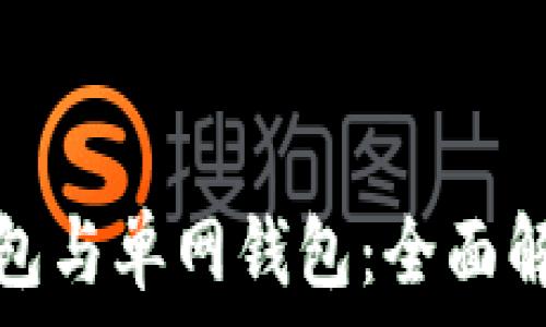 TP身份钱包与单网钱包:全面解析与比较
