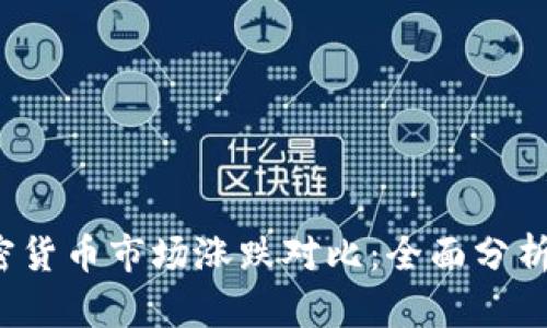 2023年加密货币市场涨跌对比:全面分析与前景展望