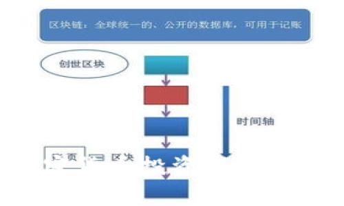 如何选择合适的加密货币投资顾问：全面分析与选择指南