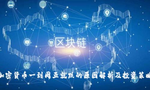 加密货币一到周五就跌的原因解析及投资策略