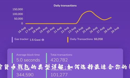 加密货币钱包的类型详解:如何选择最适合你的钱包