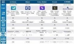 2023年加密货币共识机制排名解析：各大主链的优