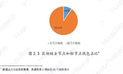数字货币与加密货币的对比：选择哪个更适合投资与应用
