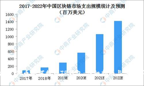 ### 狗币如何提到TP钱包:详细指南与注意事项