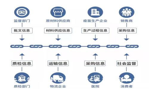 TP上如何使用钱包进行BSC收款的详细指南