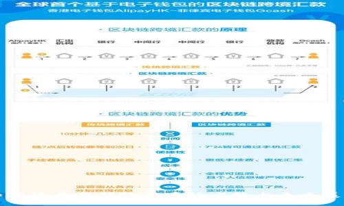 加密货币与传统货币的比较与未来展望