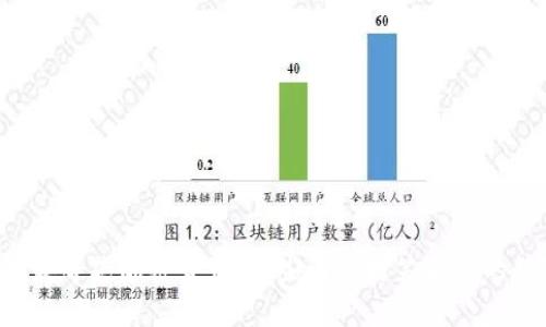 2023年最奇葩加密货币：那些让你哭笑不得的数字货币