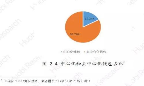 加密货币停产了吗?探讨市场现状与未来趋势