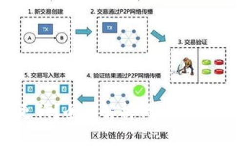哪些加密货币耗能更低?全面解析低能耗加密货币及其未来趋势