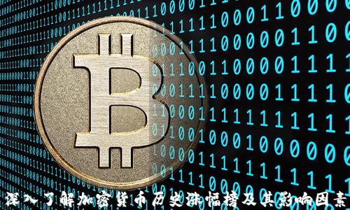 深入了解加密货币历史涨幅榜及其影响因素