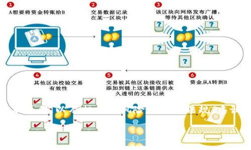 首先,请确保您了解加密货币交易的基本操作,以及相关的风险和法律法规。建议您在进行交易前充分研究和验证信息。
TP钱包提取USDT到交易所的详细指南
