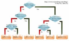 横琴加密货币创新：探讨其发展与未来