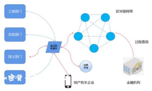 加密货币与加密技术公司：未来金融的革命者