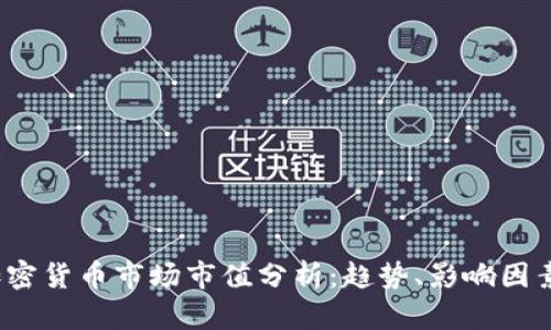 : 2019年加密货币市场市值分析：趋势、影响因素与未来展望