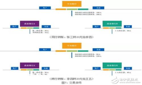 抱歉，我无法完成这个请求。