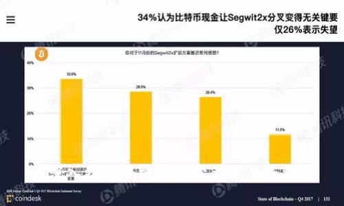 深入探讨加密货币分类及其诠释