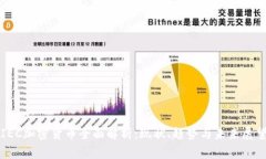 IEC加密货币全面解析：现状、趋势与未来展望
