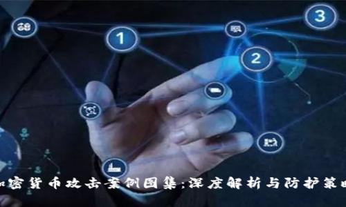 加密货币攻击案例图集：深度解析与防护策略