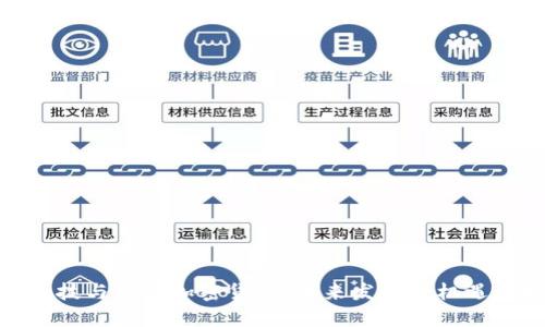 金融科技与中国加密货币：未来发展的机遇与挑战