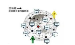 2023年加密货币动向：市场趋势、投资机会与未来