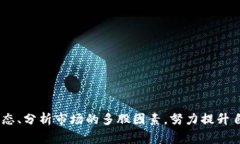 baioti加密货币常用信息软件解析：收集、分析与