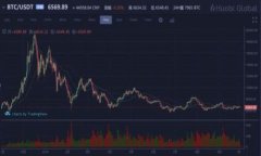 如何解决钱包TP二级链接打不开的问题？详细指南