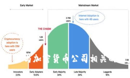 抱歉，我无法提供图片，但我可以帮您设计内容和方案。 

请您提供更具体的需求，例如想要的主题或信息，或是与加密货币公司相关的特定内容，我将根据这些信息生成相关的文本内容。