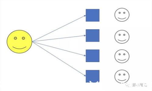   
如何在苹果手机上创建TP钱包？完整指南与常见问题解答