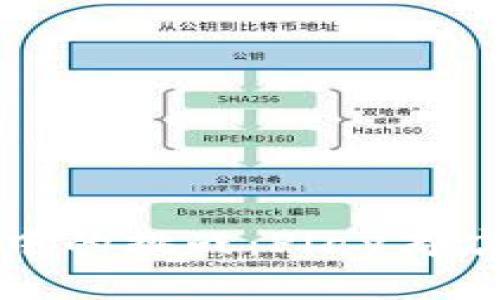 探索加密货币在应用商店中的挑战：Play商店禁令对用户的影响与前景