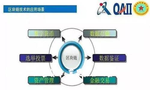 库克承认加密货币：苹果未来的金融新方向?