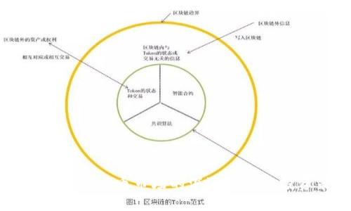 美元加息对加密货币市场的深远影响与投资策略分析