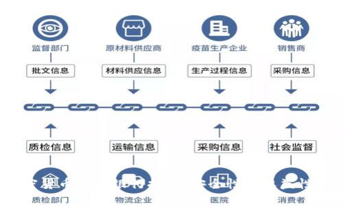 2023年加密货币正规银行排名：安全性与收益性的完美平衡
