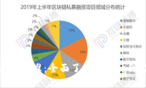 加密货币收税标准：全面了解你的纳税义务与收益